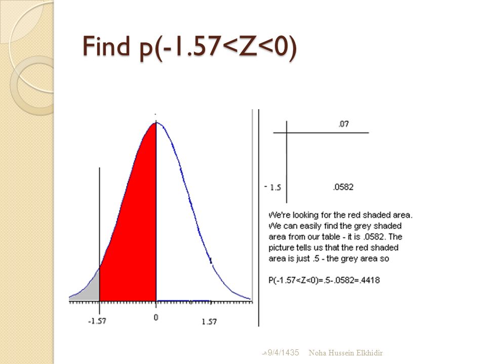 Some probability distribution The Normal Distribution - ppt